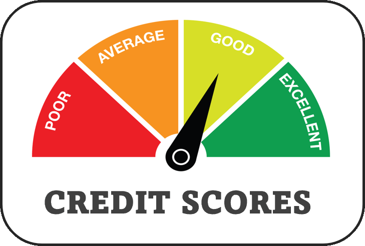 Credit scores from poor to average to good to excellent